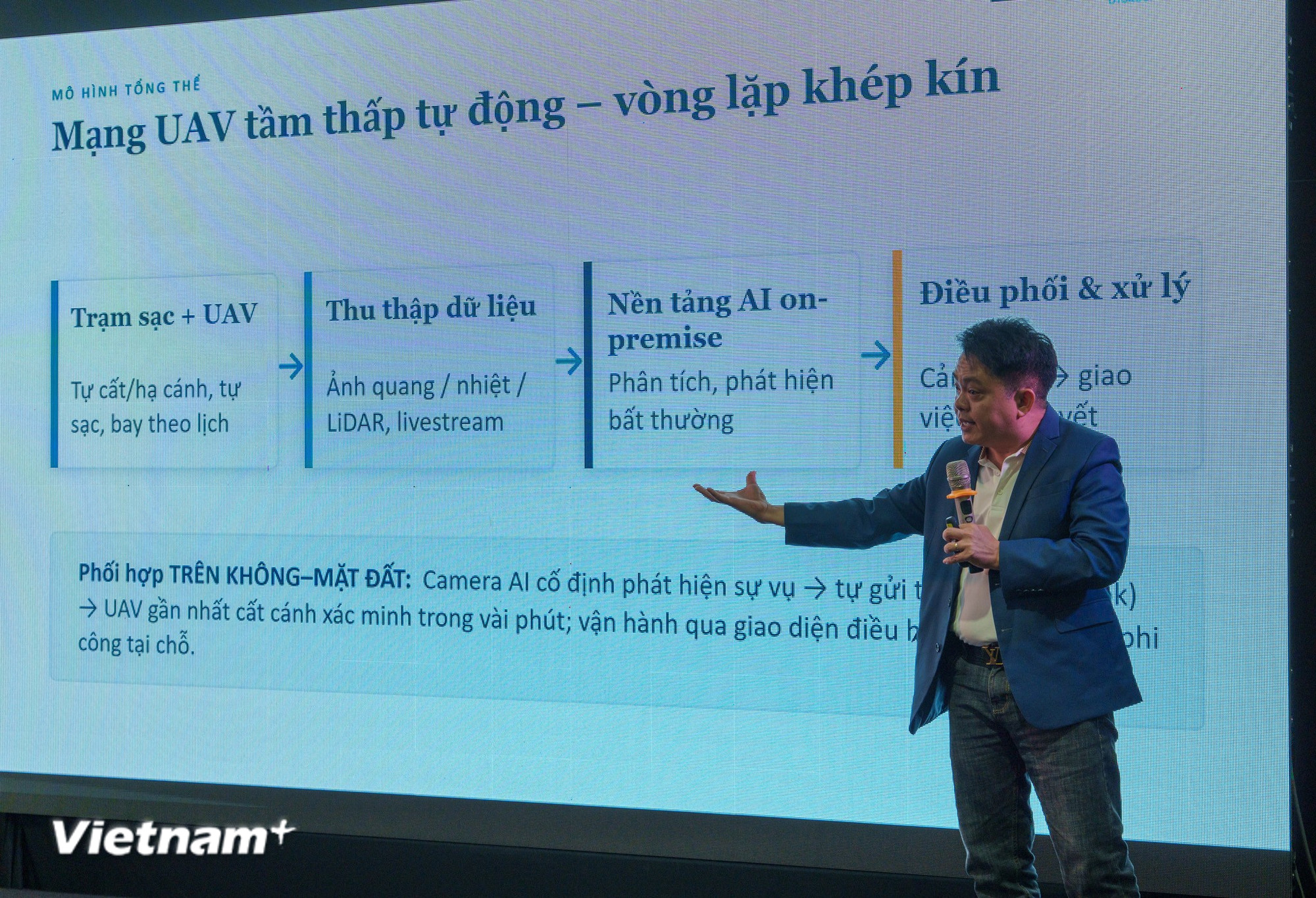 vnp-20260612-kinhte-uav-tamthap-danang-4-of-6.jpg