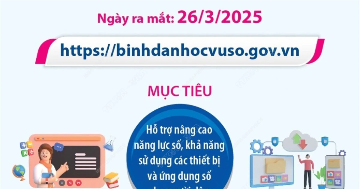 Ra mắt nền tảng 'Bình dân học vụ số'