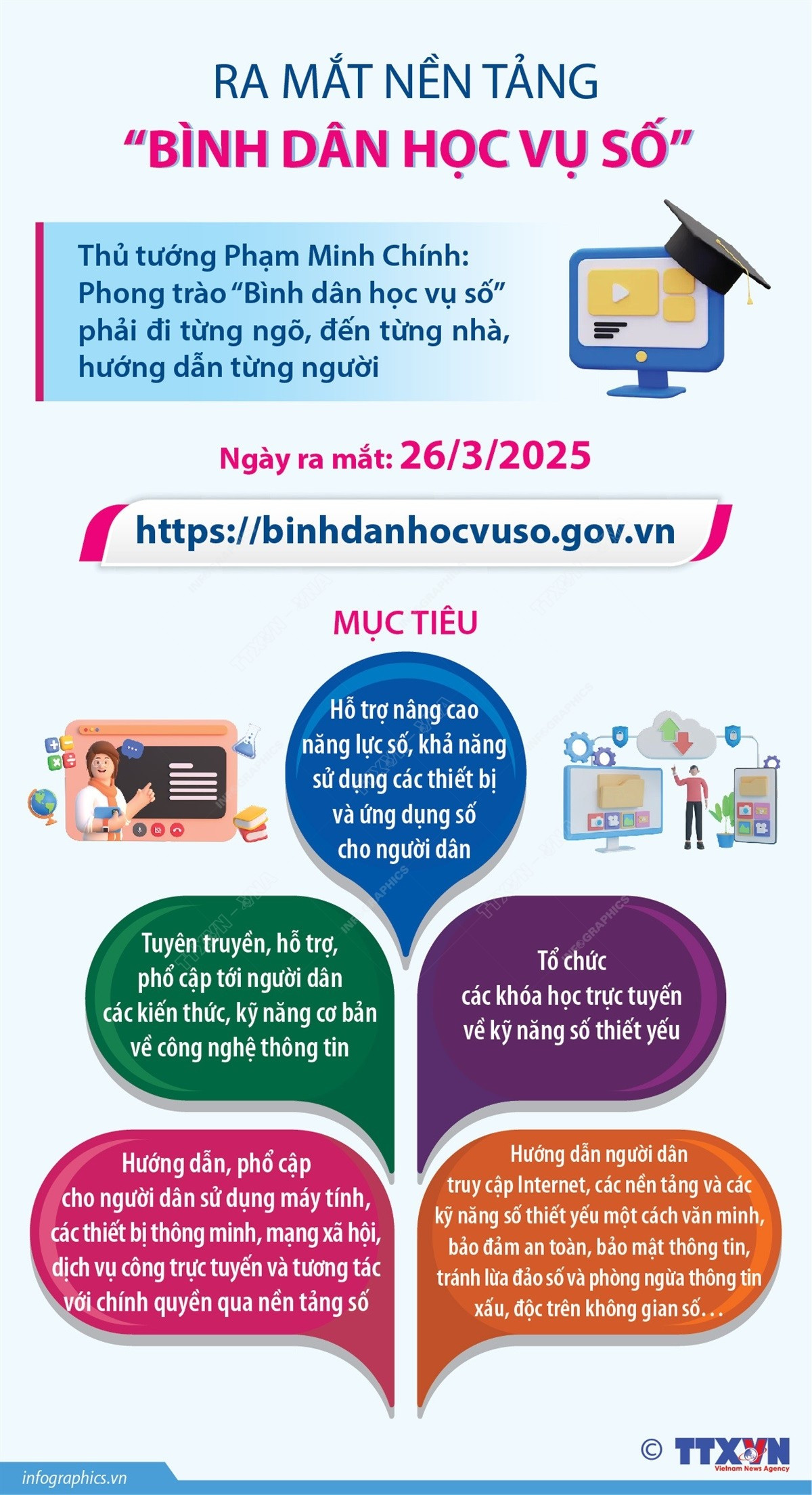 infographics-binh-dan-hoc-vu-so-1.jpg
