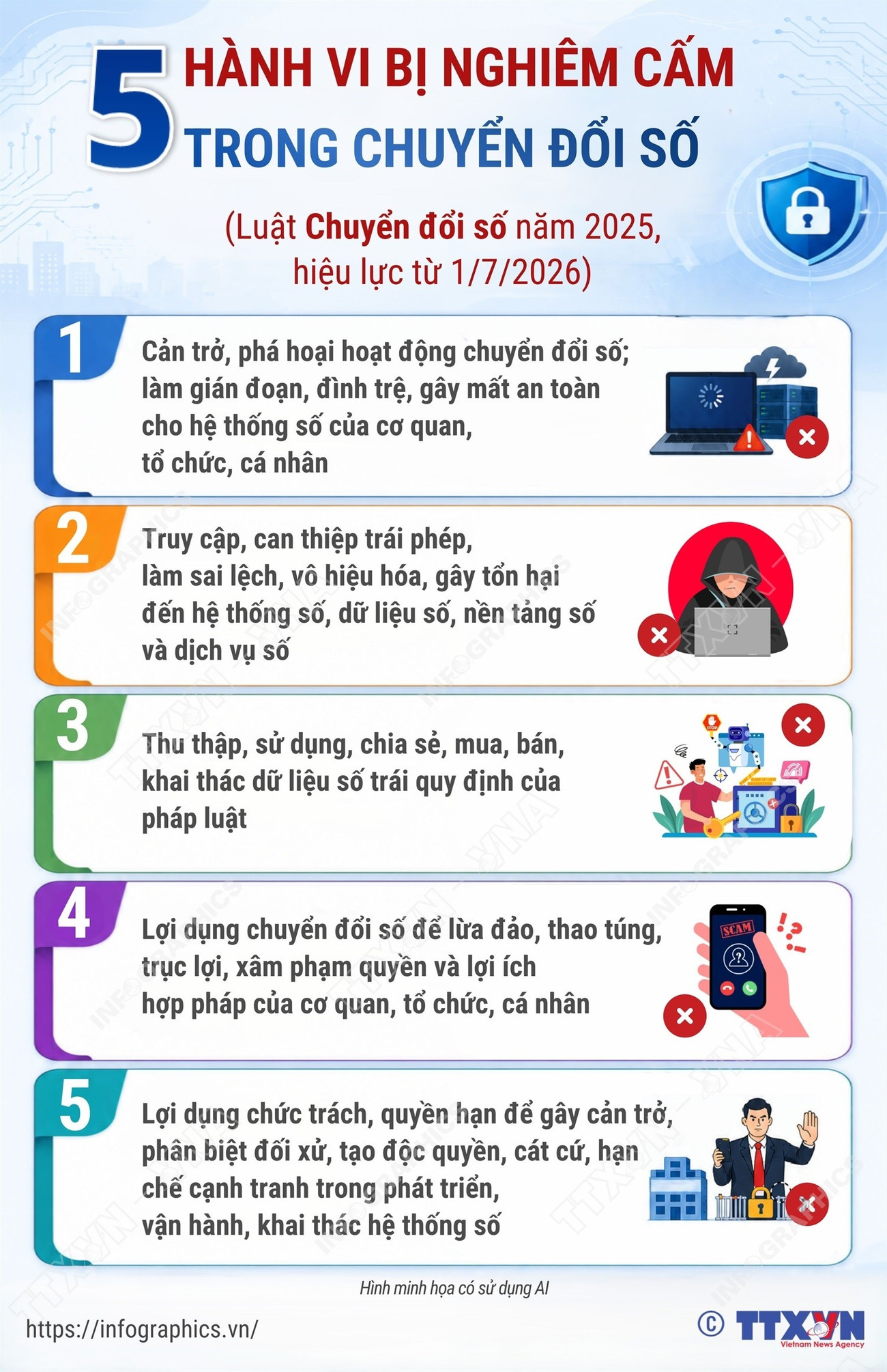 info-5-hanh-vi-bi-nghiem-cam-trong-chuyen-doi-so.jpg