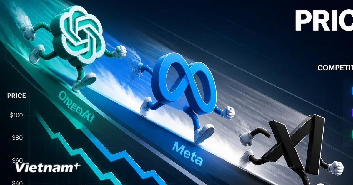OpenAI, Meta, xAI lao vào cuộc chiến giá AI khi doanh nghiệp siết chi tiêu