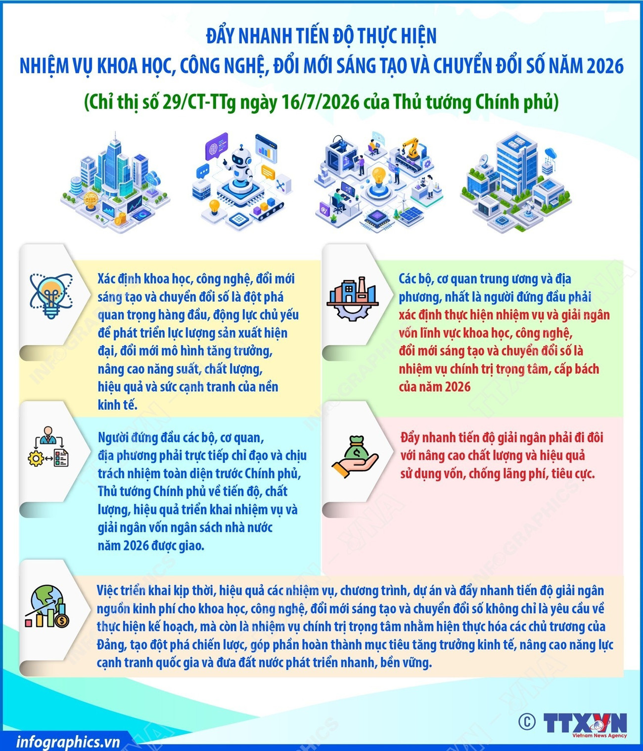 info-chuyen-doi-so.jpg