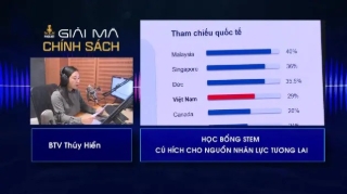 Học bổng STEM - cú hích cho nguồn nhân lực tương lai
