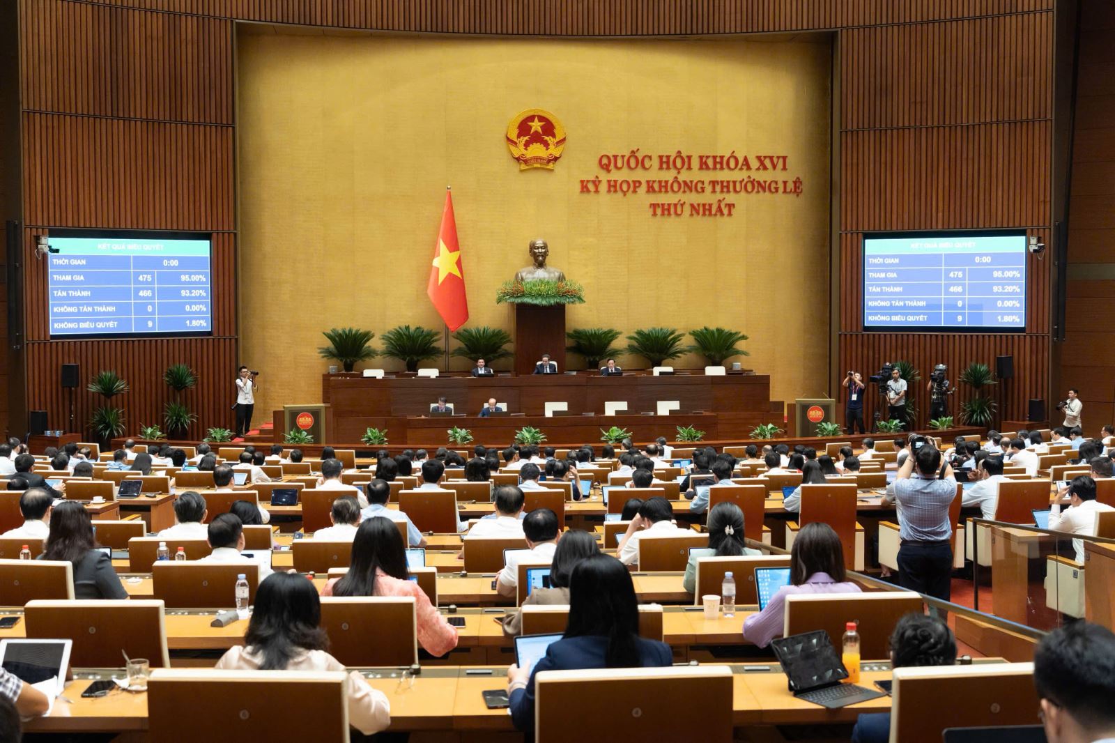 Quốc hội biểu quyết thông qua Luật Phổ biến, giáo dục pháp luật (sửa đổi). (Ảnh: Thế Đoàn/Báo Tin tức và Dân tộc) Quốc hội biểu quyết thông qua Luật Phổ biến, giáo dục pháp luật (sửa đổi). (Ảnh: Thế Đoàn/Báo Tin tức và Dân tộc)