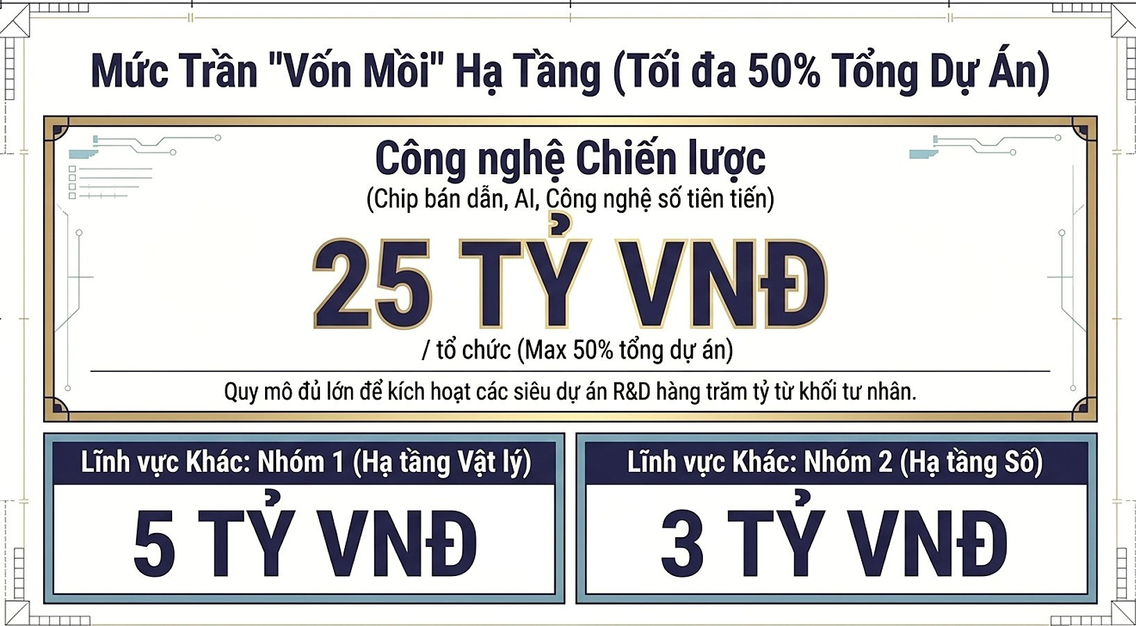 von-moi-tphcm.jpg