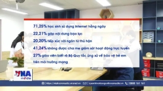 Ngành giáo dục tăng cường bồi dưỡng về an toàn số, AI