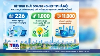 Hà Nội khơi thông nguồn lực cho doanh nghiệp công nghệ, đổi mới sáng tạo