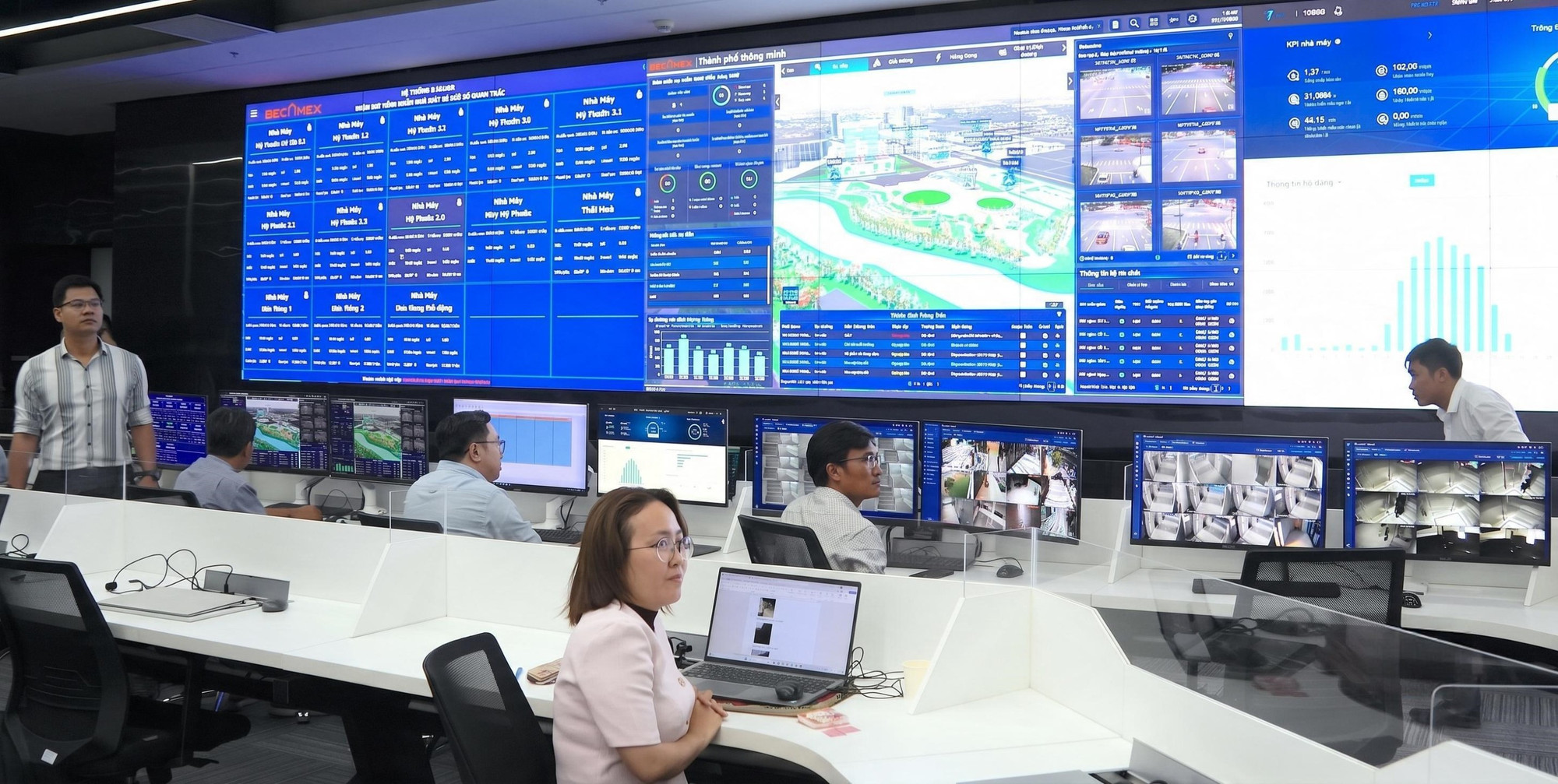Hệ thống điều hành thông minh tại khu đô thị Khoa học công nghệ của tập đoàn Becamex Bình Dương. (Ảnh: CTV)