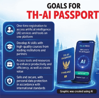 Thái Lan đặt mục tiêu 3 triệu hộ chiếu AI