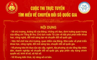 Phát động Cuộc thi trực tuyến tìm hiểu về chuyển đổi số quốc gia